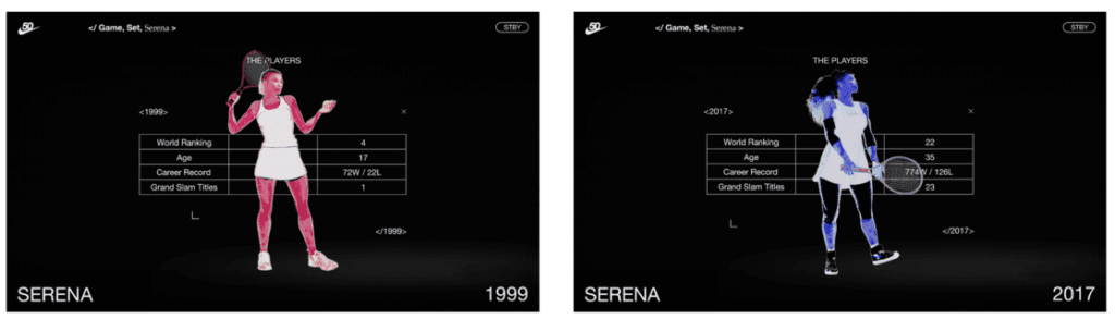 ai in advertising example