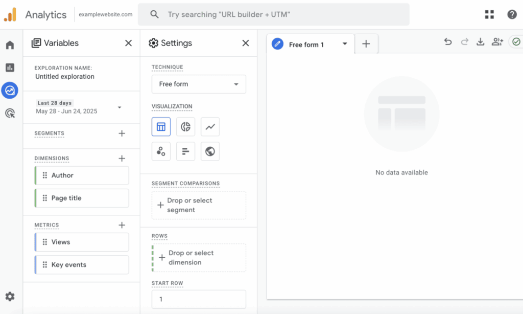 GA4 author tracking exploration report