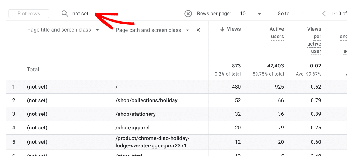 Not set page titles report